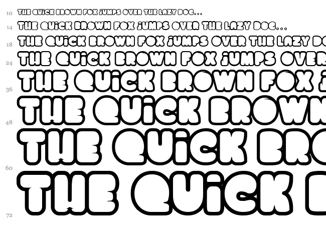 Chocolate Cake font waterfall